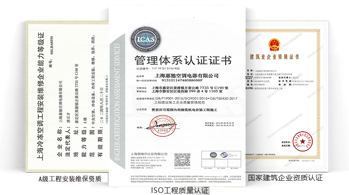 資質榮譽保障