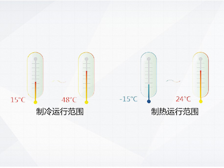 格力D系列模塊化風(fēng)冷冷（熱）水機(jī)組-寬運(yùn)行范圍