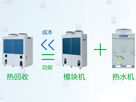 MR系列熱回收模塊式風冷冷（熱）水機組-高投入產出比